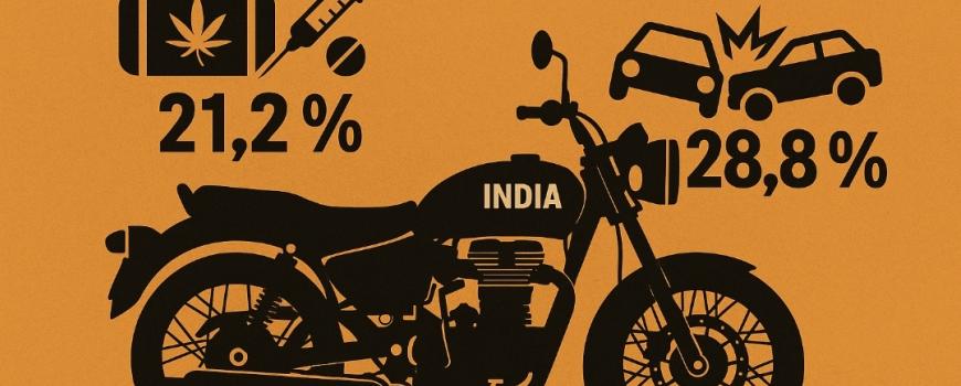 भारतीय मोटरसाइकल लागू औषध तस्करी र दुर्घटनाको सञ्जाल