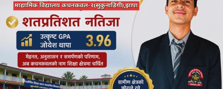 उत्कृष्ट नतिजासँगै राष्ट्रिय स्तरको प्रतिस्पर्धामा स्वर्णिम शिक्षा सदन उत्कृष्ट नतिजासँगै राष्ट्रिय स्तरको प्रतिस्पर्धामा स्वर्णिम शिक्षा सदन